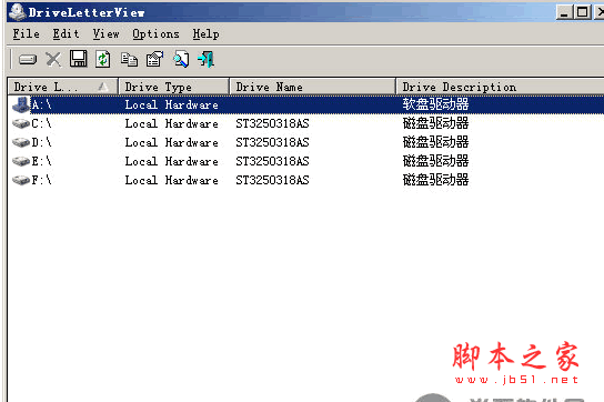 DriveLetterView (硬盘盘符更换查看工具) 1.46 绿色免费版 