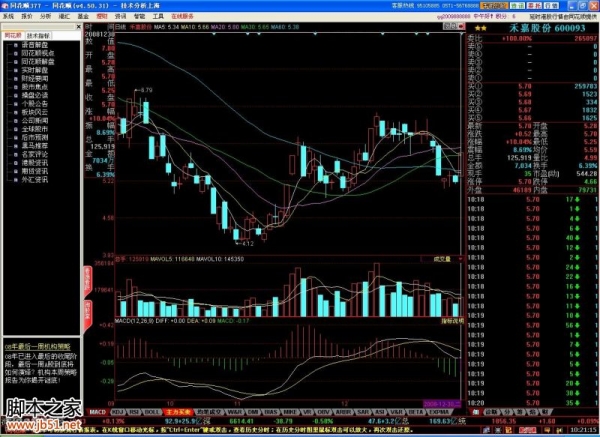 同花顺2013标准版(免费) 8.20.72