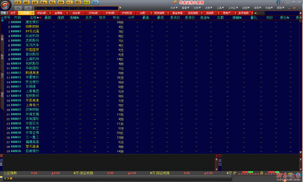 华龙证券大智慧 v2019.05.21 中文官网最新安装版