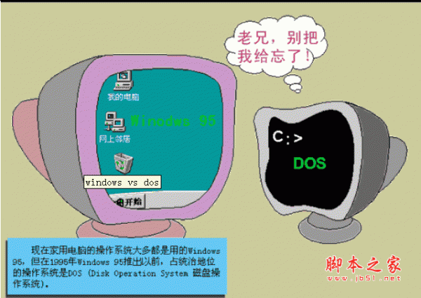 DOS 概述及入门(从零到精通DOS) pdf版