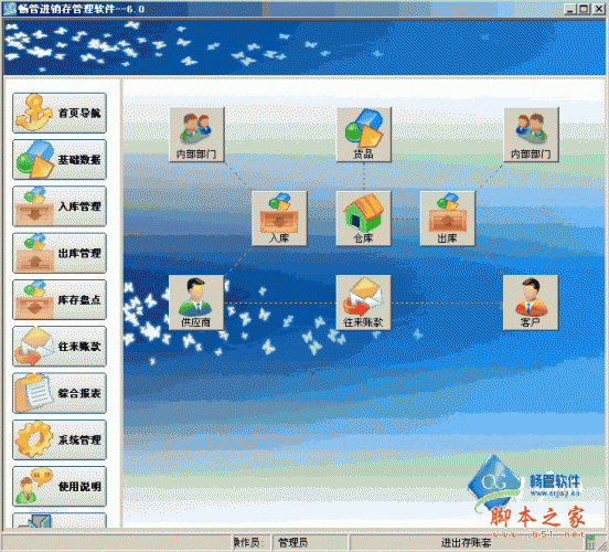 畅管进销存管理系统 v6.0 中文安装免费版