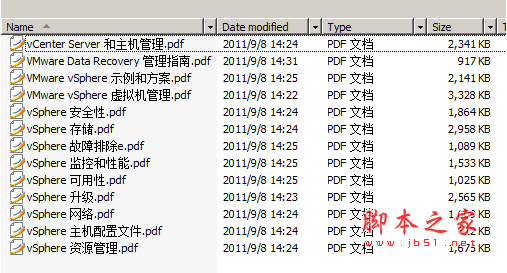 vmware-vsphere相关资料 pdf版