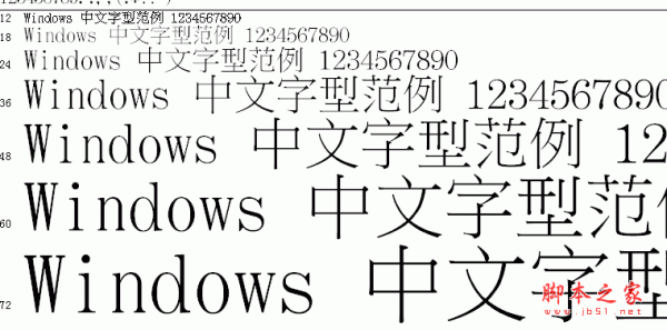 華康香港標準宋體字体 华康字体