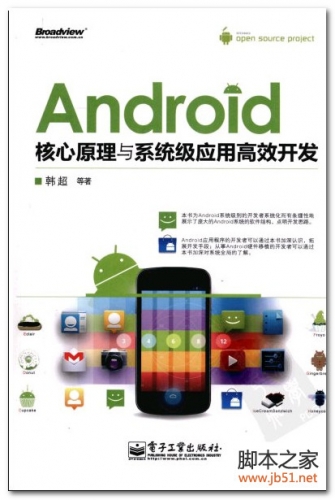 Android核心原理与系统应用高效开发 PDF 扫描版[71M]