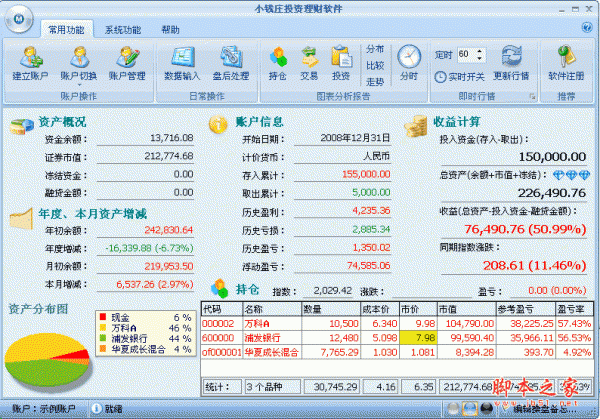 小钱庄证券投资理财软件 v1.3.0.4 中文官方安装版