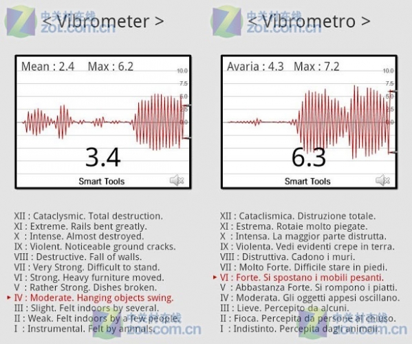 振动计 v1.4.0 官方免费安卓版