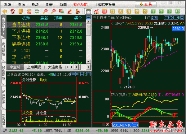 昭丰波段王期货软件 v3.1.16.0 中文官方安装版