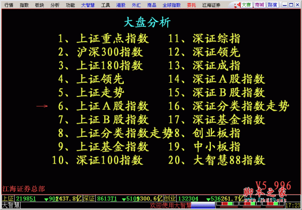 江海证券大智慧(集成核新版) v6.0 官方安装版