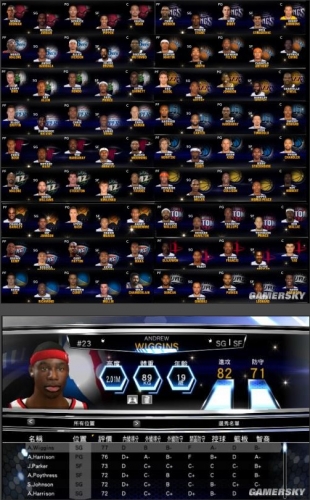 nba2k14大修历史名单2014真实新秀名单