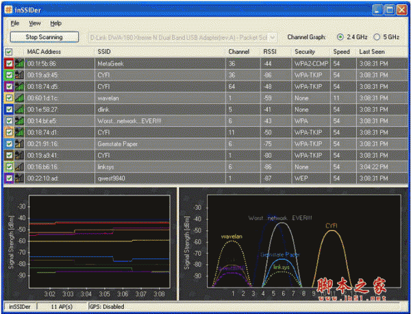 inSSIDer 无线网络信号扫描工具 v6.5 免费安装版