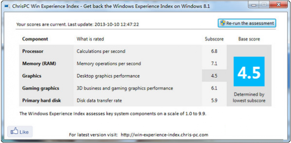 找回win8.1体验指数软件(ChrisPC Win Experience Index) v7.22.06 官方安装版