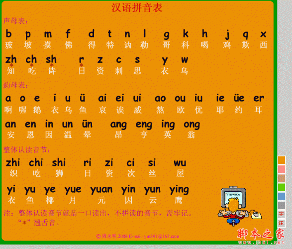 汉语拼音表 V1.10 中文绿色免费版