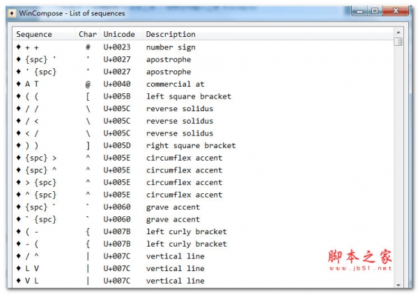 WinCompose 特殊符号输入软件 v4.0.6 免费安装版