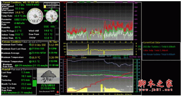 多功能天气预报软件(Weather Display) v10.37R.05 英文官方安装版(附注册机)
