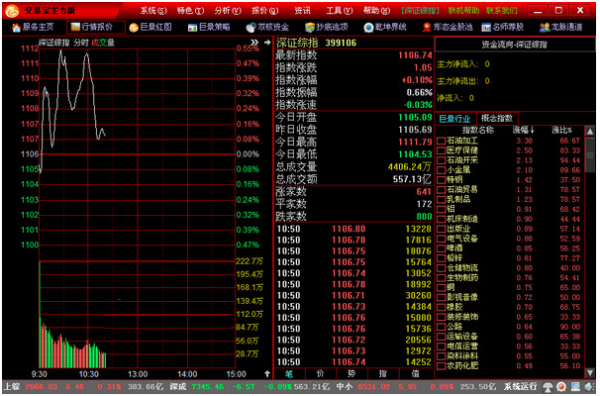巨景交易宝主力版(证券分析软件) v3.10.3 中文官方安装版