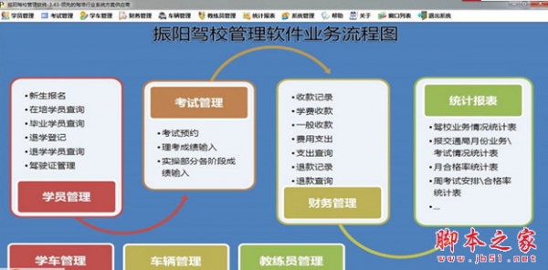 振阳驾校管理软件 v5.1 中文安装版