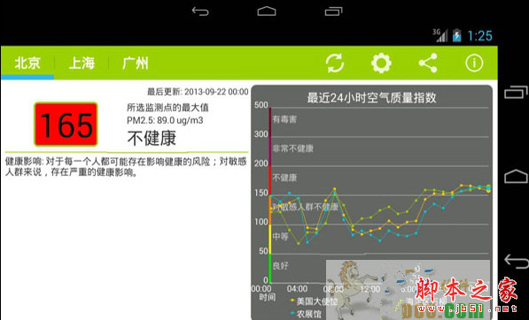 全国空气质量排名查询软件(china air quality) v4.1.1 安卓安装版