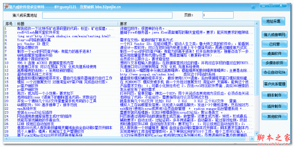 猪八戒威客网任务采集器 v1.0 绿色版