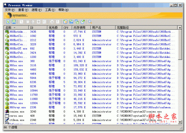 Norton任务管理器(Process Viewer) v5.2.11 中文绿色免费版