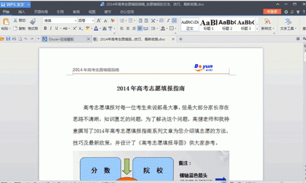 2014年高考志愿填报指南