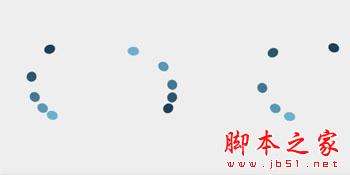 CSS3实现的小球循环转圈Loading加载动画特效源码