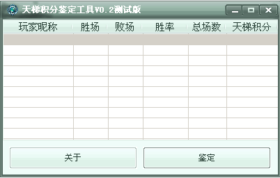 天梯积分鉴定工具 v0.5 中文绿色免费版