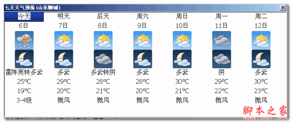 天气预报小工具单文件版 V1.01 绿色版