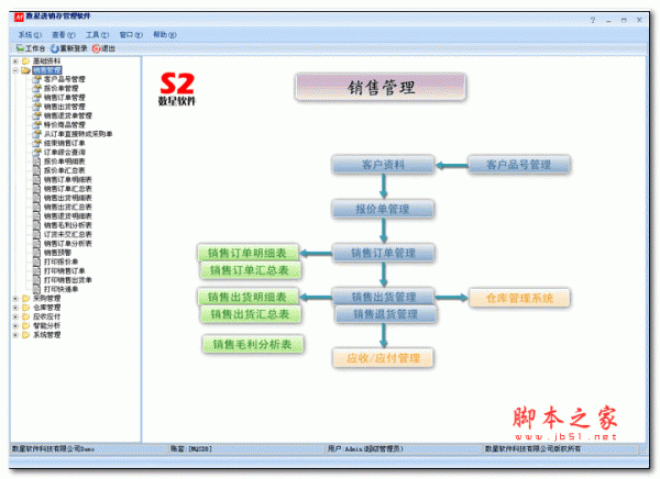 数星灯饰进销存管理软件 2.3 官方安装版