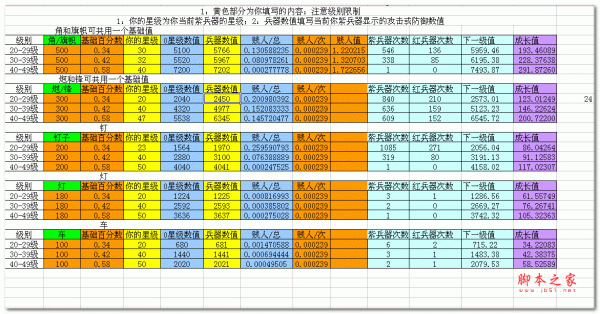傲视天地红兵器紫兵器计算器 v1.0 Excel版