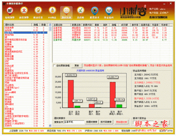 小刺客炒股助手 v5.6 中文安装免费版