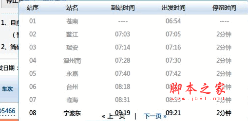 12306订票助手(猎豹抢票专版) 7.6.1 中文绿色免费版