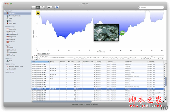 MacDive for mac(Mac磁盘清理工具) V2.9.3 苹果电脑版