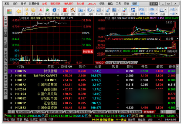 同花顺实时港股软件 v8.30.96 中文官方安装版
