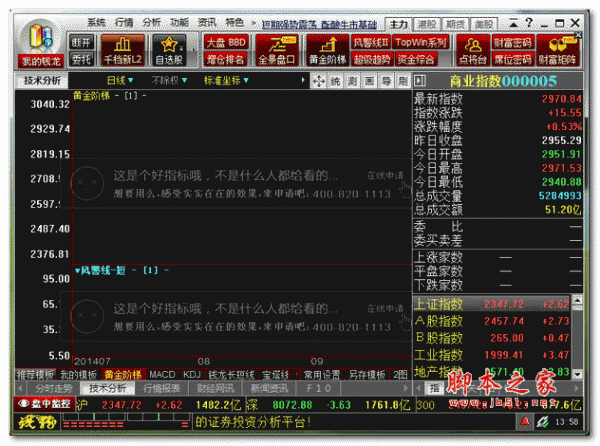 钱龙黄金眼环球通(证券分析软件) V5.80 B1155 官方安装版