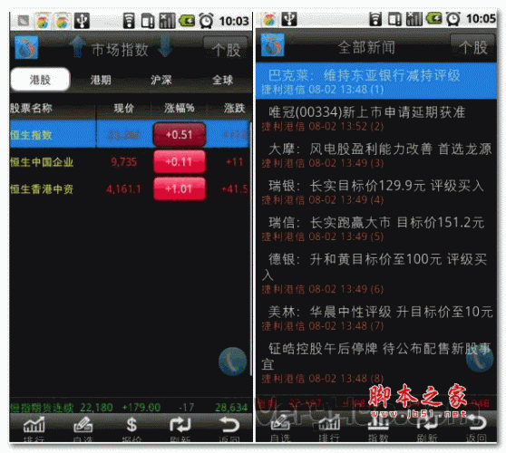 长江证券港股快车 v2.1.0 安卓版
