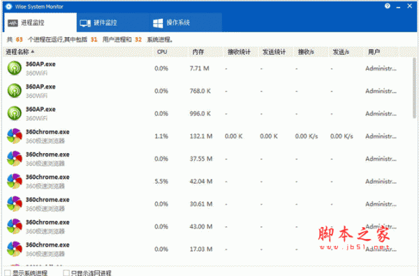 进程硬件监视器(Wise System Monitor) v1.5.3.127 中文安装版