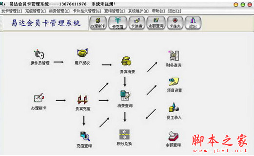 易达会员(卡)管理系统 v33.0.8 中文免费安装版