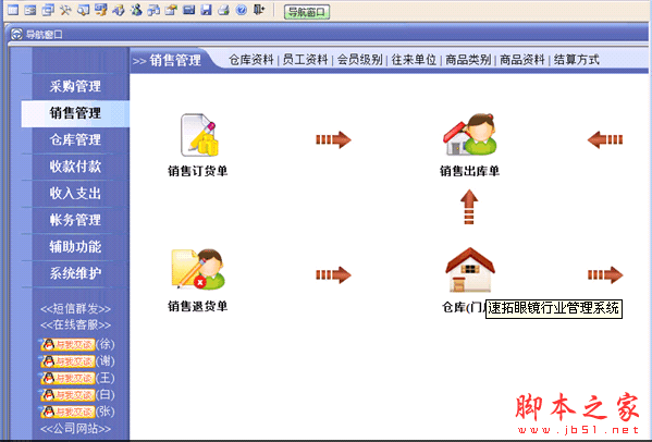 速拓眼镜行业管理系统 v18.0302 中文安装版