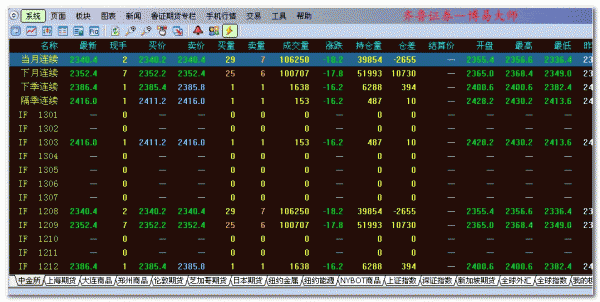 齐鲁证券(博易大师期货IB交易软件) v2.0.60.0 官方安装版