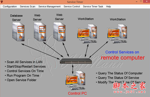 系统管理员工具Service Timer v2.0.0 免费安装版