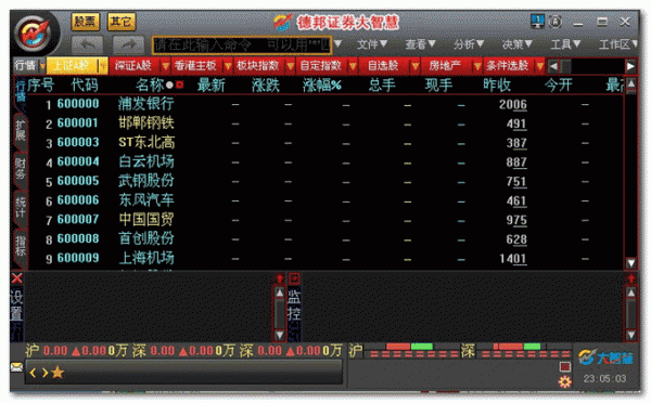 德邦证券大智慧专业版(网上交易软件) 7.80.00.15186 官方安装版