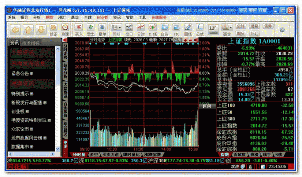 华融证券同花顺安装程序(华融证券软件下载) v2018.08.14 官方安装版