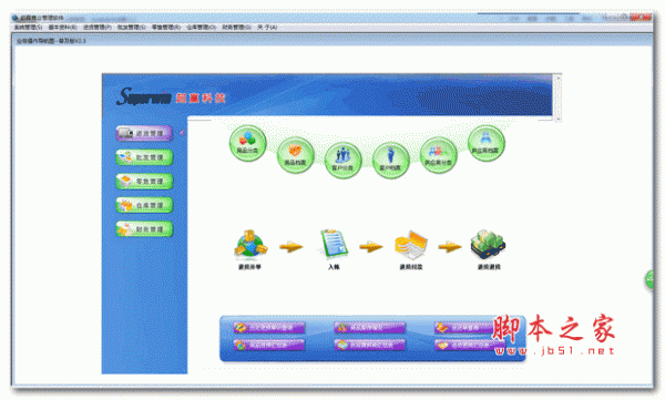 超赢商业管理系统 2.3 官方安装版