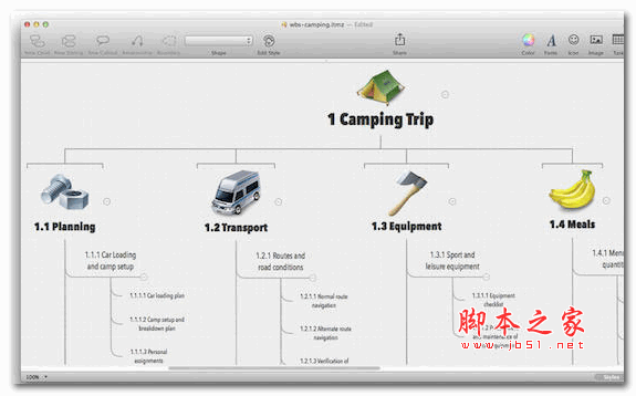 iThoughtsx 思维导图软件 for Mac V9.0 官方最新版