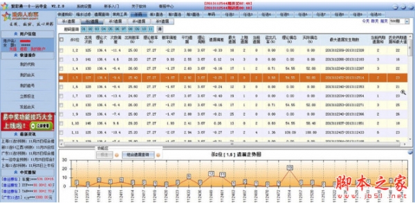 爱彩通十一运夺金软件 v2.2.0 中文绿色版