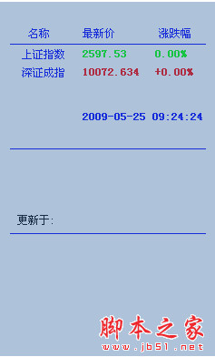 TiySoft桌面股票 v4.32 中文免费安装版