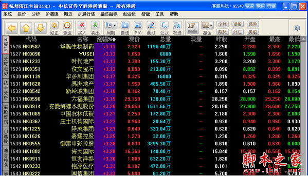 中信证券至胜港股通版客户端 v8.0.10 官方最新安装版