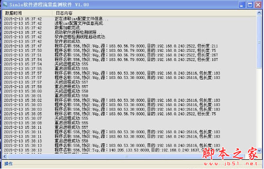 电脑软件进程流量监测重启软件 v1.0 中文安装版