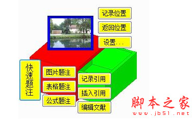 论文格式快速编排助手 v4.1.1 中文免费绿色版