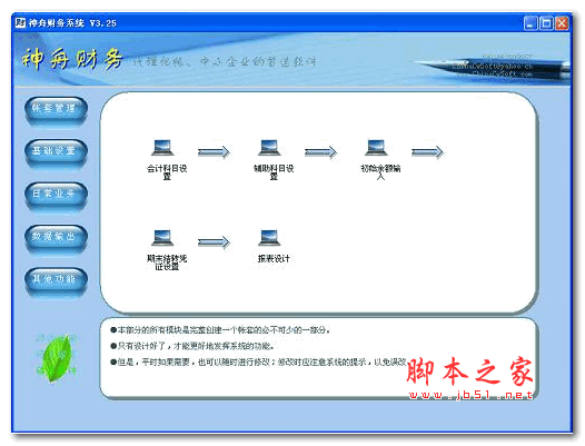 神舟财务软件 3.86 官方免费安装版